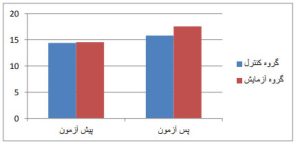 Untitled 1 1 کتابکده دات کام